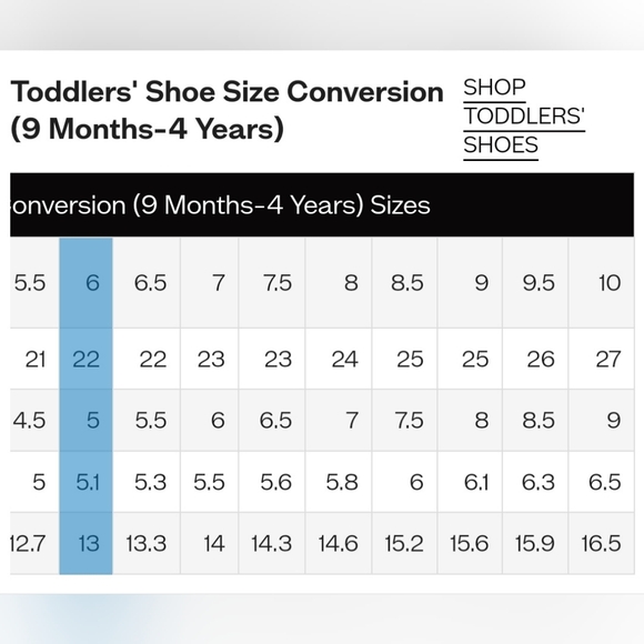 Hello Kitty Kids Insoles - Picture 7 of 8